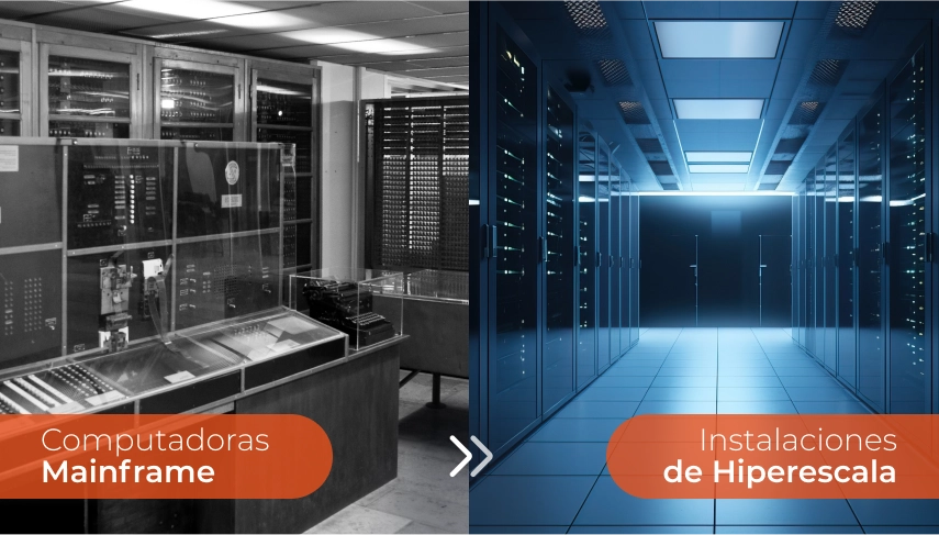 eon-tecnology-single-centros-de-datos-desktop@1x
